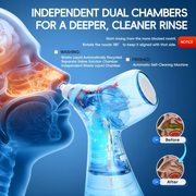 Sinus Cleaner