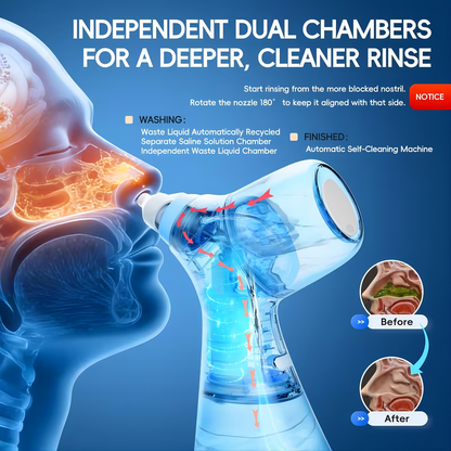 Sinus Cleaner
